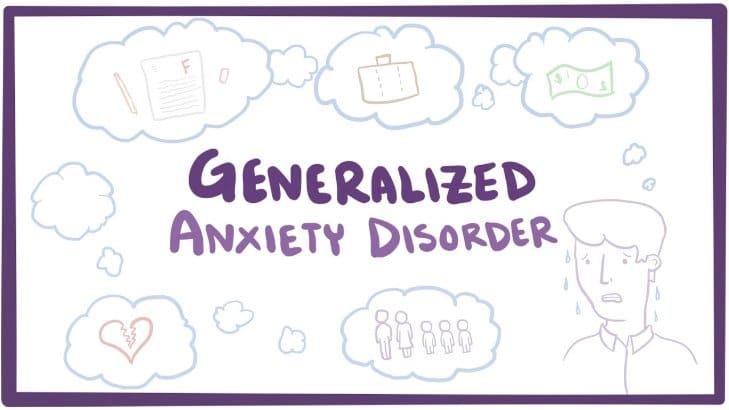 ADHD and anxiety treatment resources