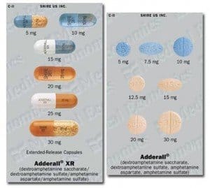 adderall makes me tired guide