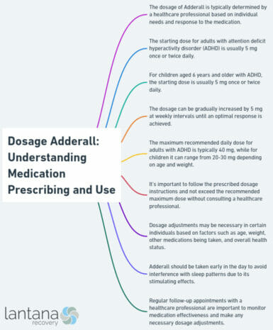 adderall max dose guide