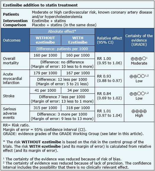 klonopin dosage for sleep guide