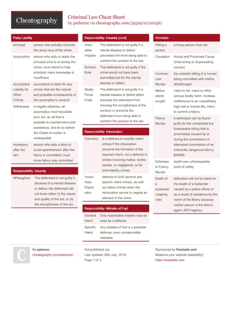 klonopin uses guide