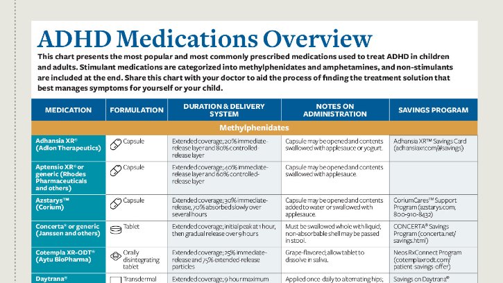 overdose information for adderall guide