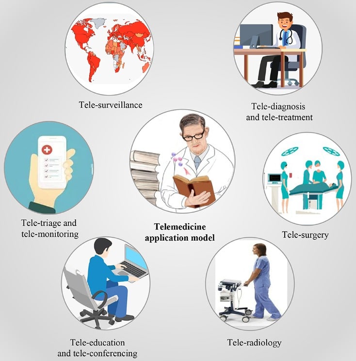Understanding Dilaudid’s Role in Hospital and Clinical Settings: Medical Use Cases
